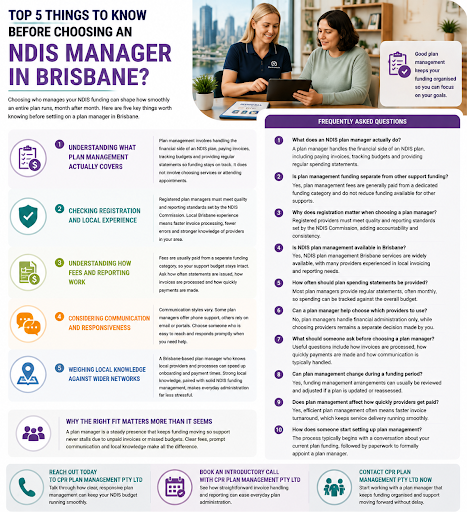 Top 5 Things to Know Before Choosing an NDIS Manager in Brisbane
